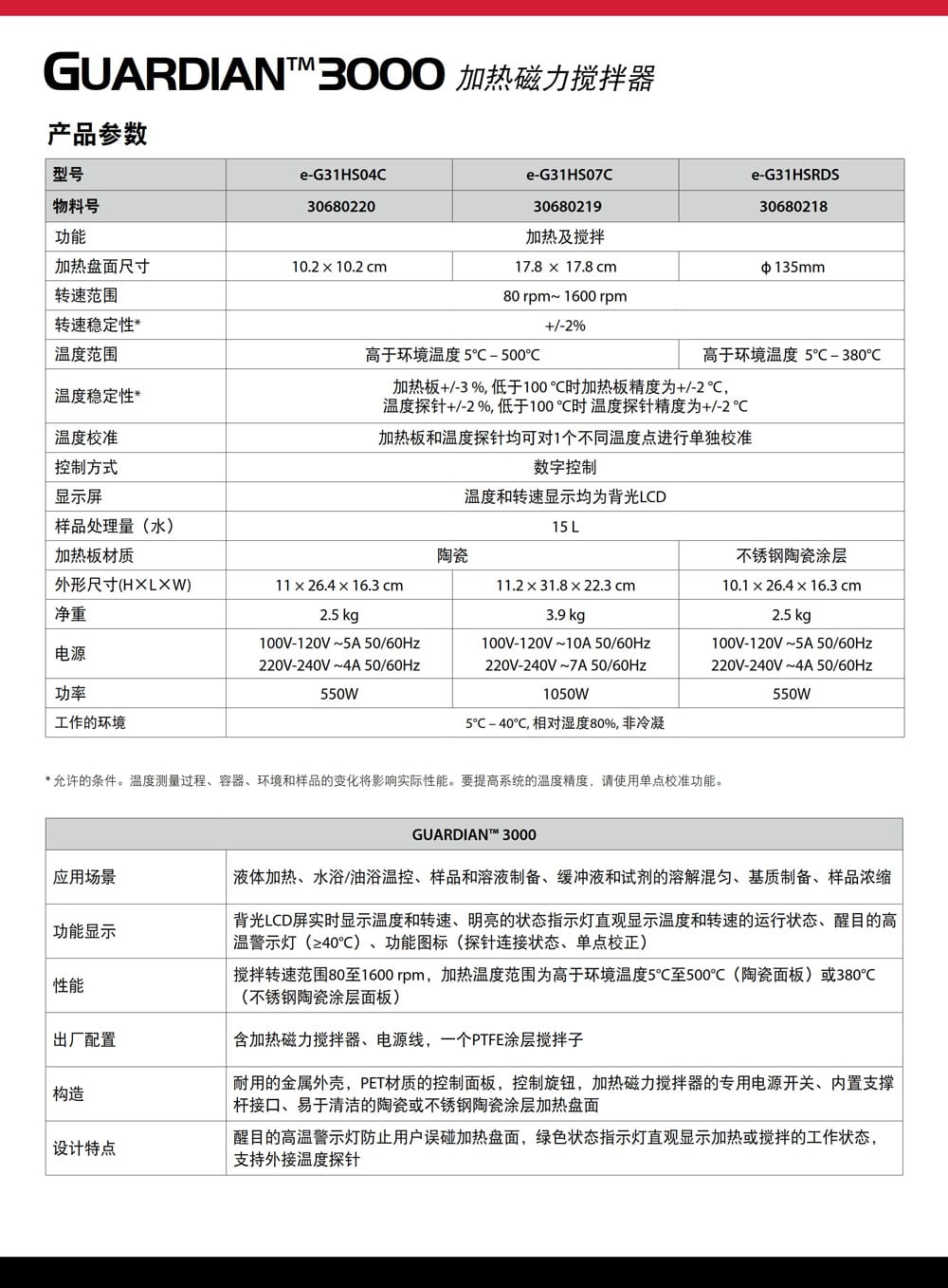 G3000系列詳情頁--2.jpg