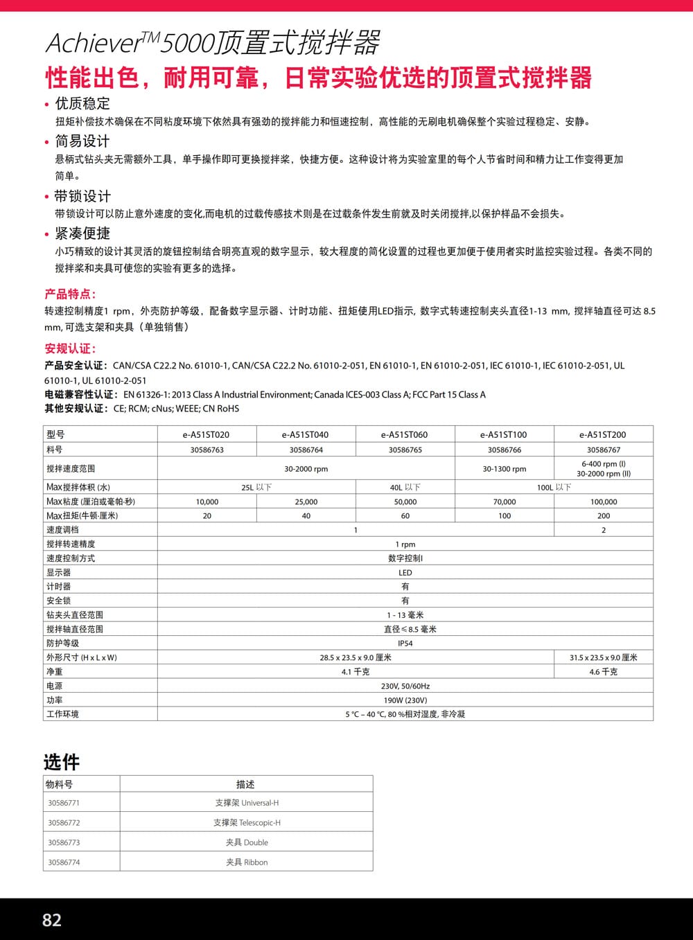 Achiever5000詳情頁-2.jpg