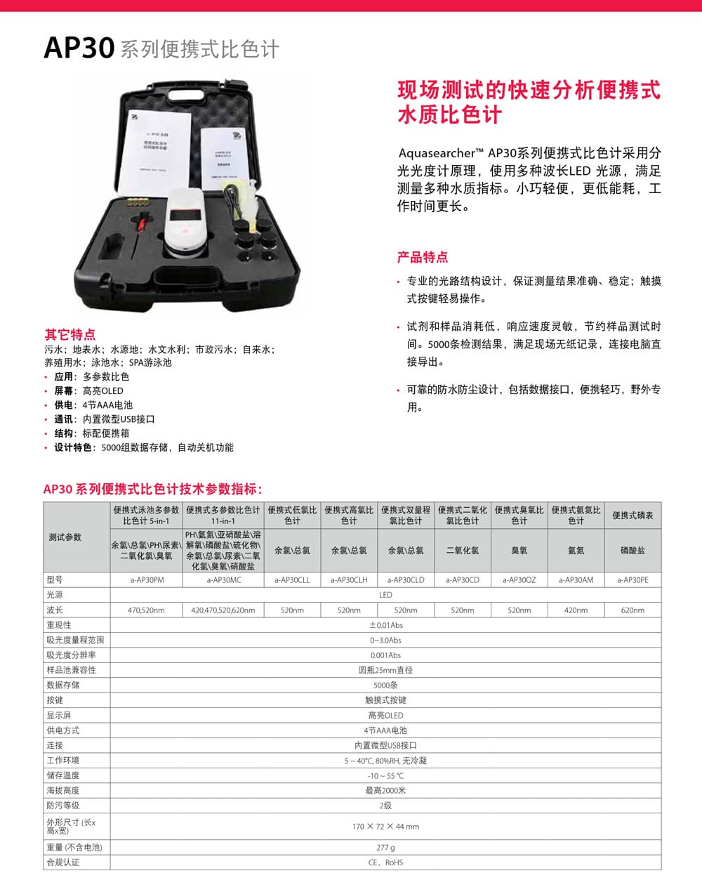 AP30系列詳情頁-1.jpg