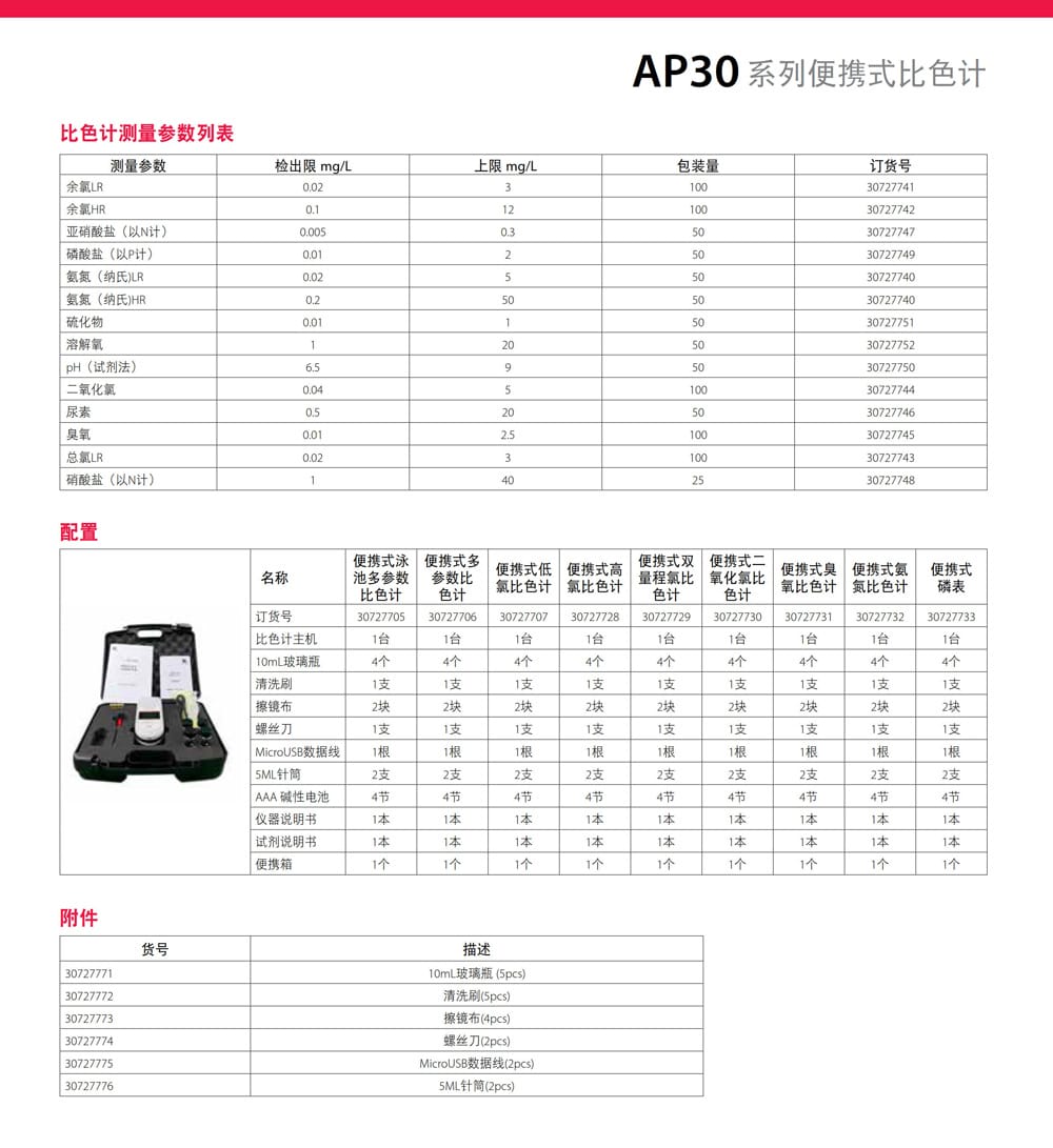 AP30系列詳情頁-2.jpg