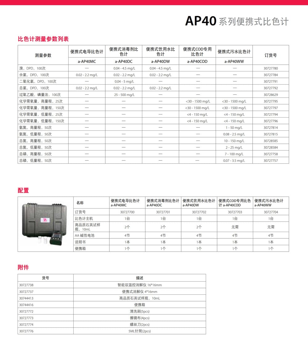 AP40系列詳情頁-2.jpg