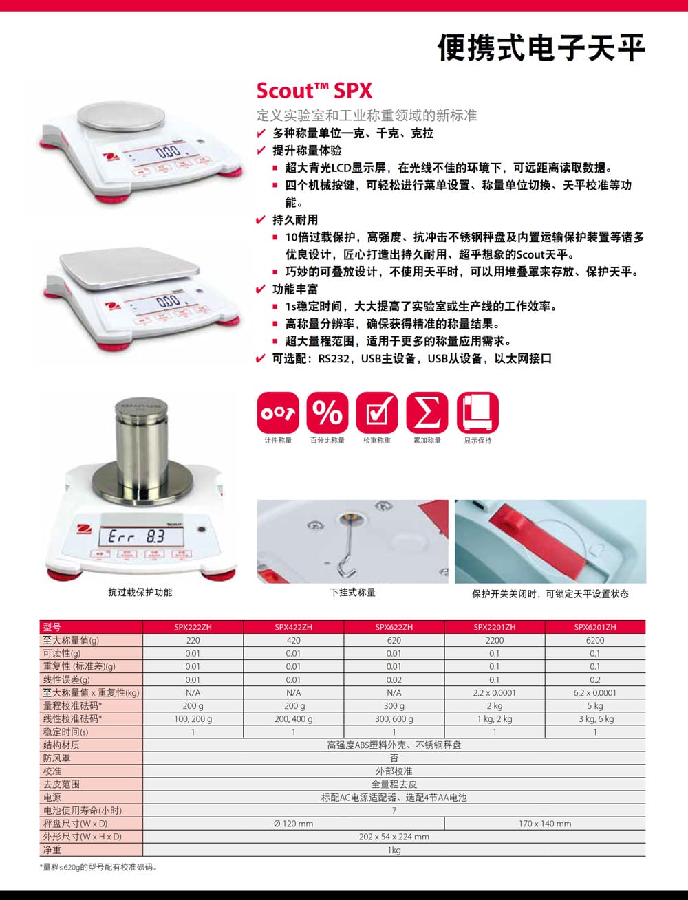 Scout64SPX詳情頁-2.jpg