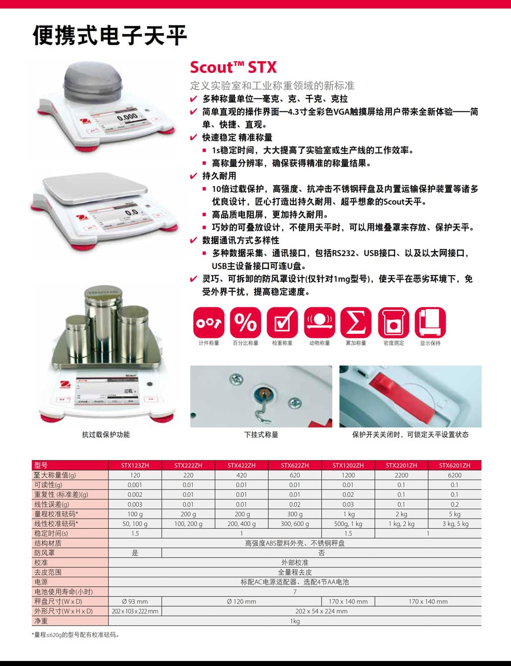 Scout64STX詳情頁-1.jpg