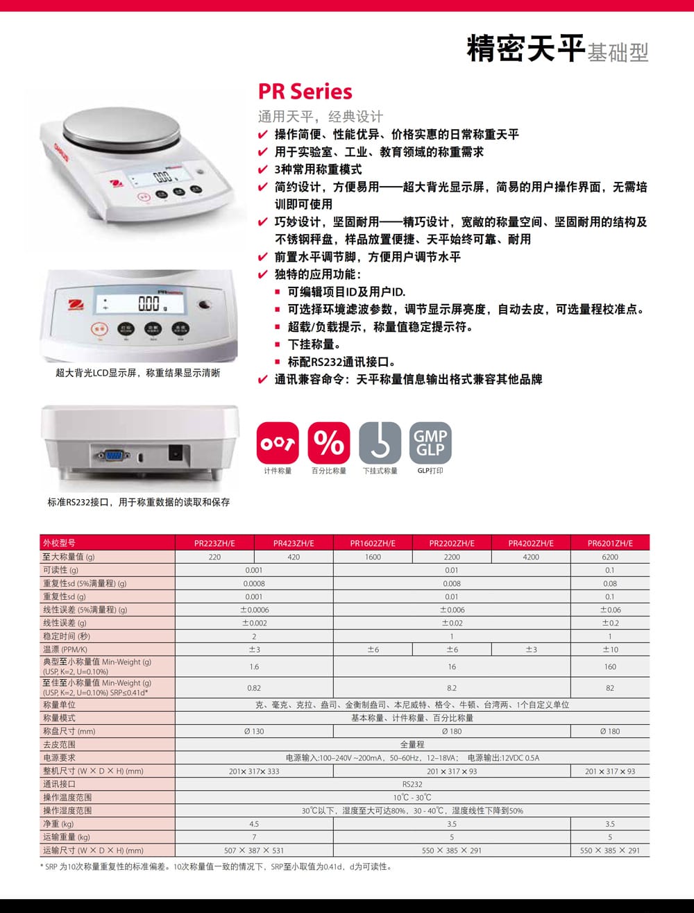 PR系列精密天平詳情頁-1.jpg