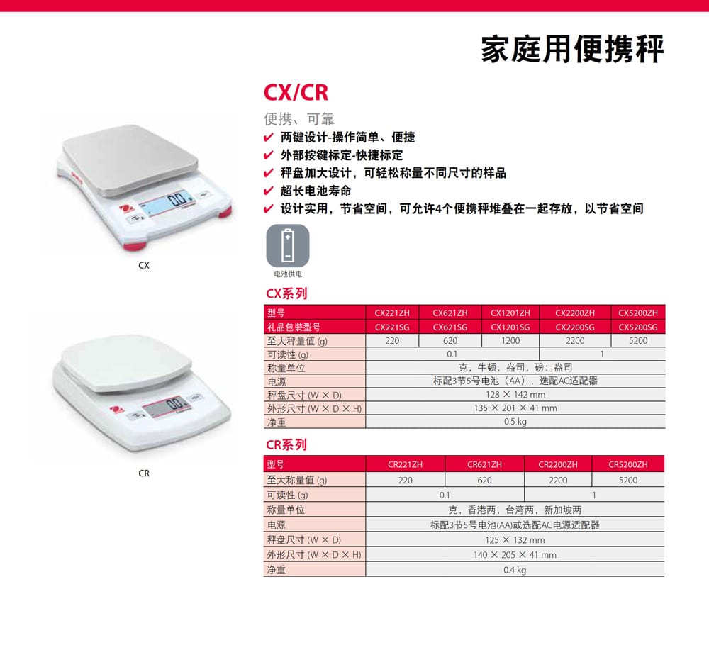 CXCR詳情頁.jpg