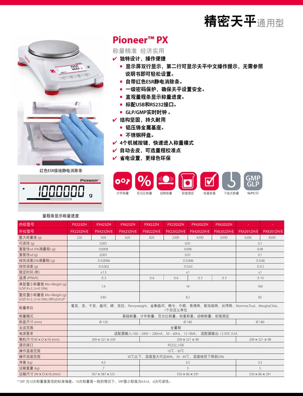 Pioneer64-PX精密天平詳情頁-3.jpg