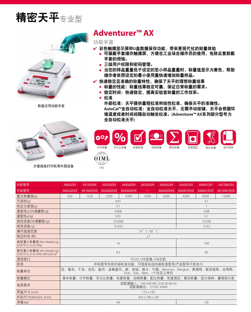 Adventurer64-AX系列詳情頁-4.jpg