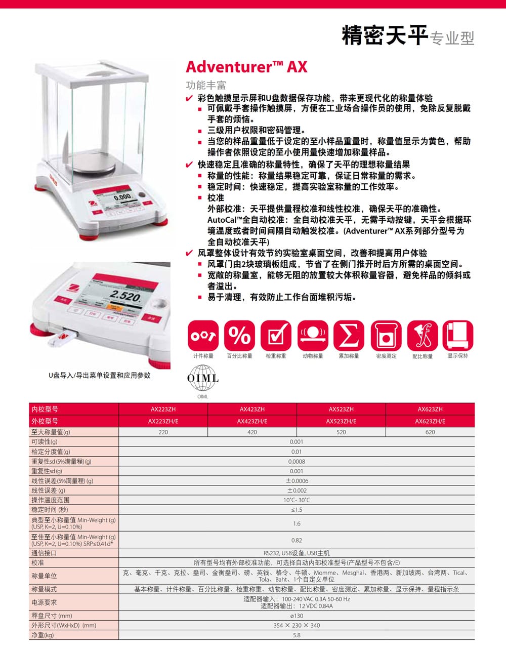 Adventurer64-AX系列詳情頁-3.jpg