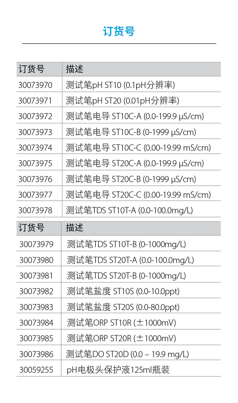 奧豪斯 水質(zhì)測(cè)試筆詳情 (10).jpg