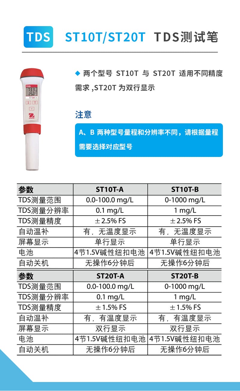 奧豪斯 水質(zhì)測(cè)試筆詳情 (6).jpg