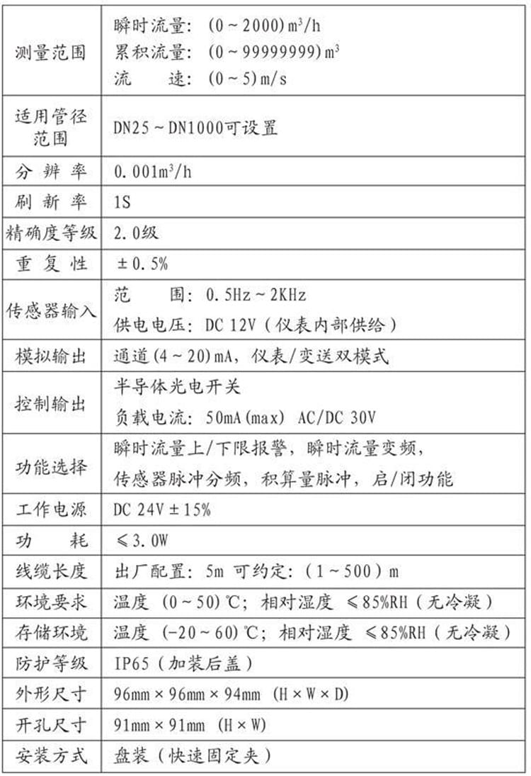 FCT-8350詳情頁.jpg