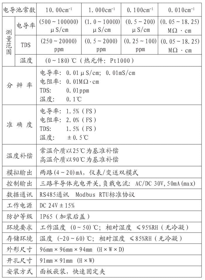 CCT-8301A詳情頁.jpg