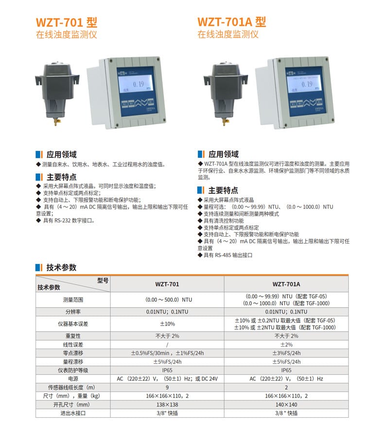 WZT-701詳情頁(yè).jpg