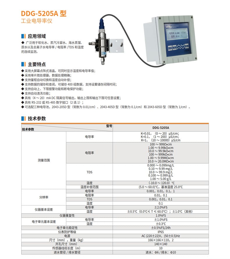 DDG-5205A詳情頁.jpg