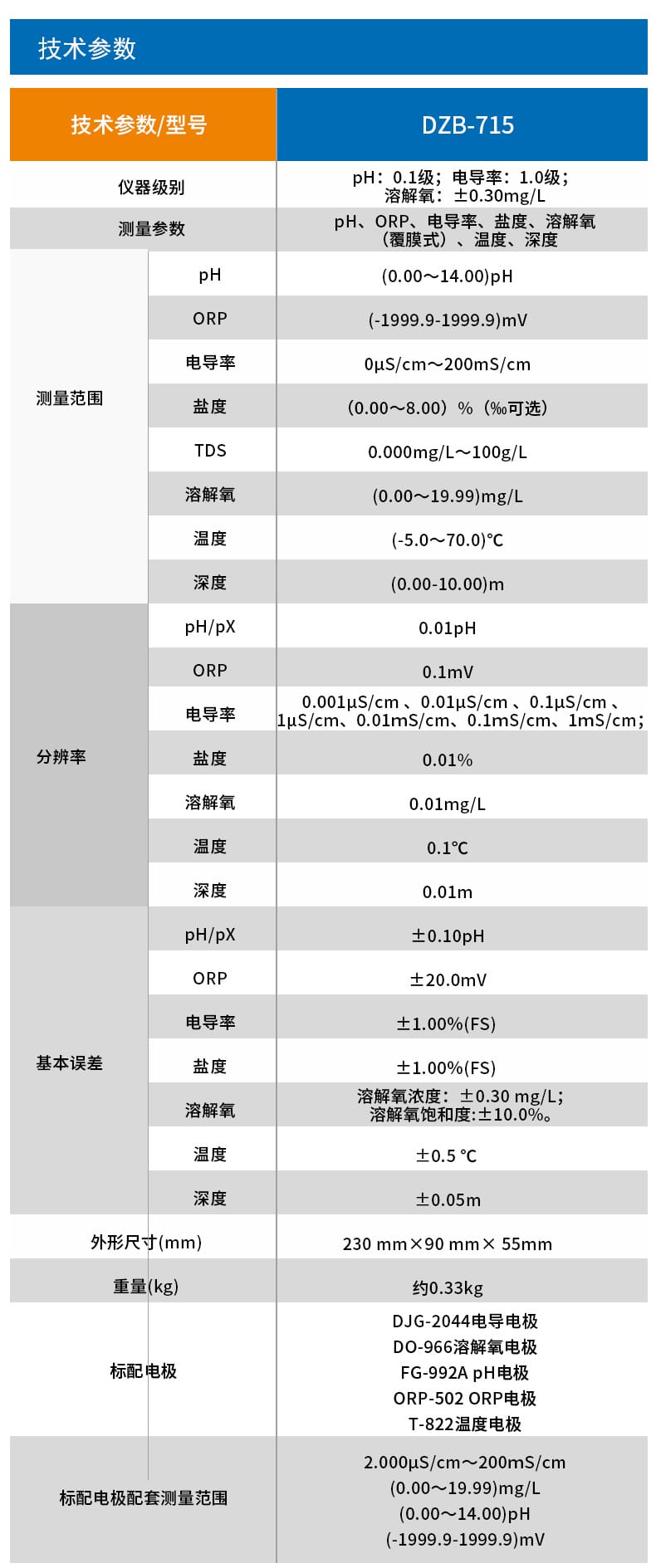 DZB-715詳情頁-6.jpg