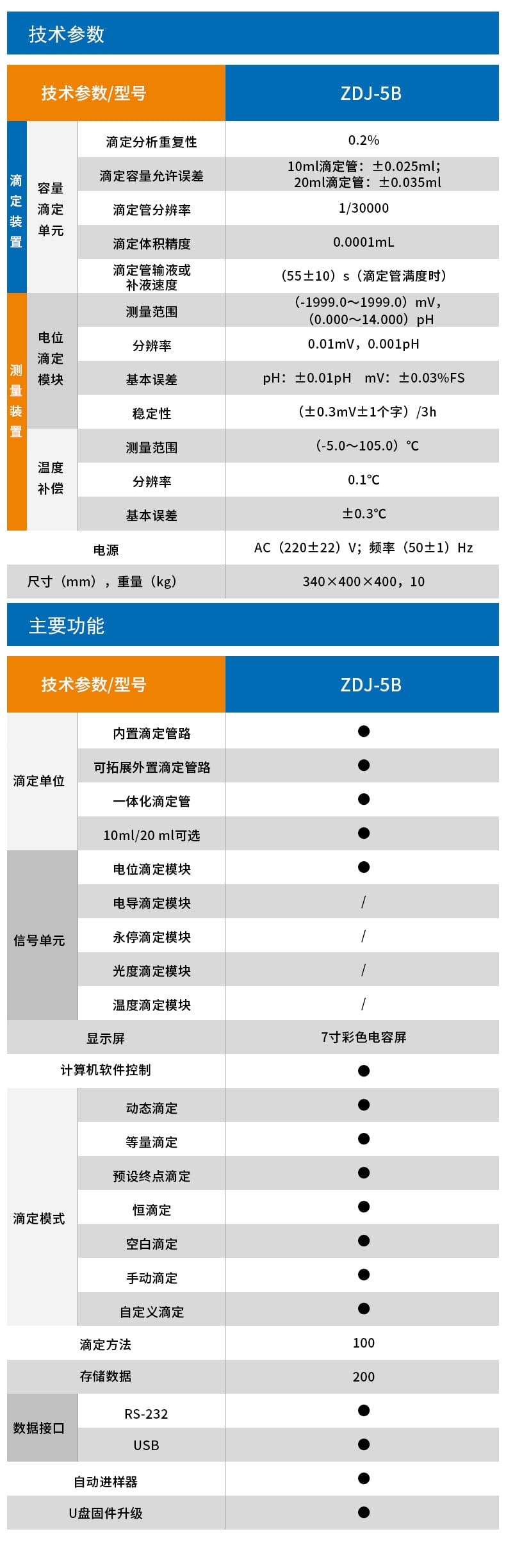 ZDJ-5B詳情頁(yè)7.jpg