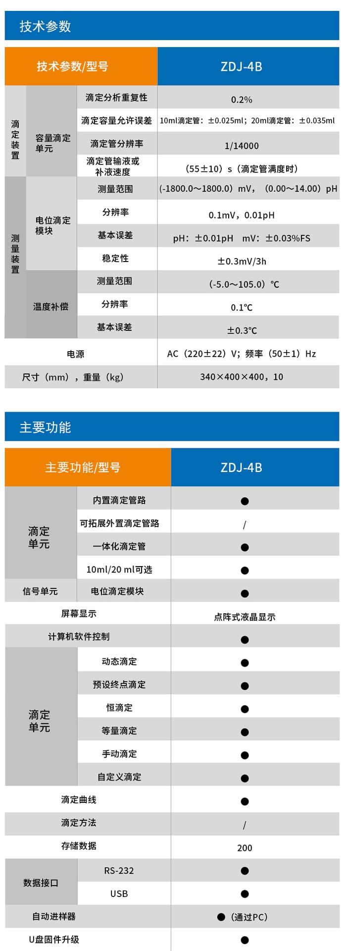 ZDJ-4B詳情頁(yè)8.png