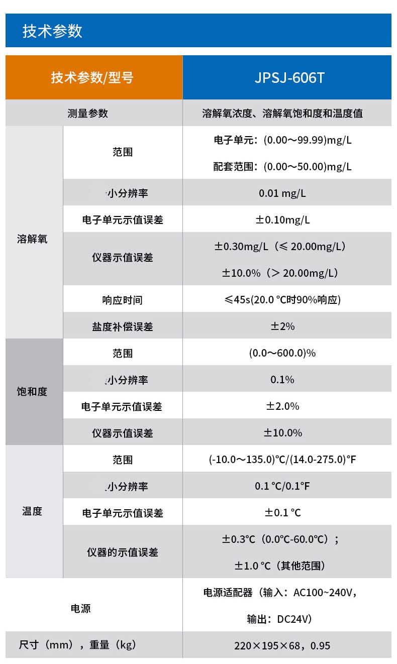 JPSJ-606T詳情頁_06.jpg