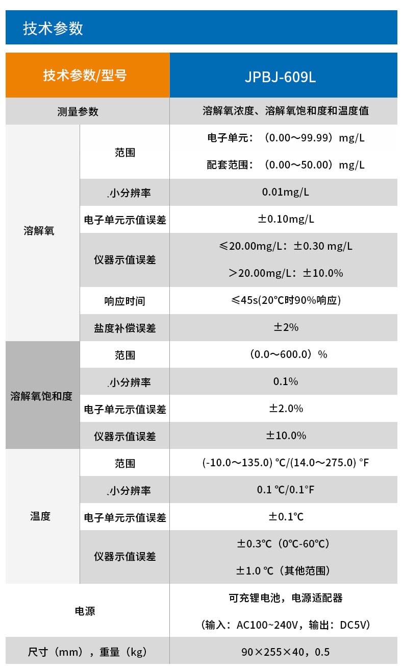 JPBJ-609L詳情頁(yè) (6).jpg
