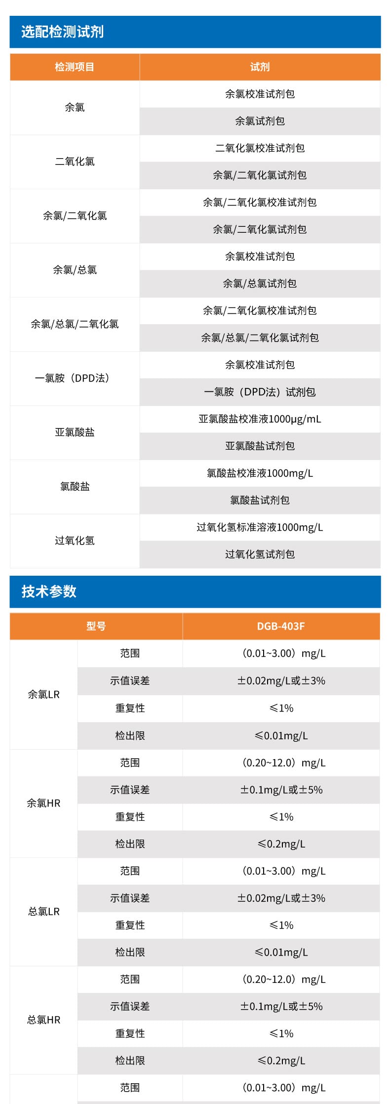 DGB-403F詳情頁(yè)_01.jpg