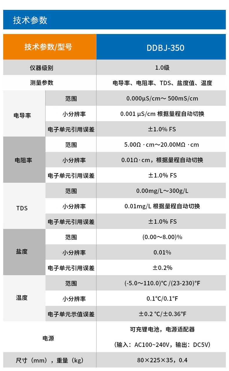 DDBJ-350詳情頁6.jpg