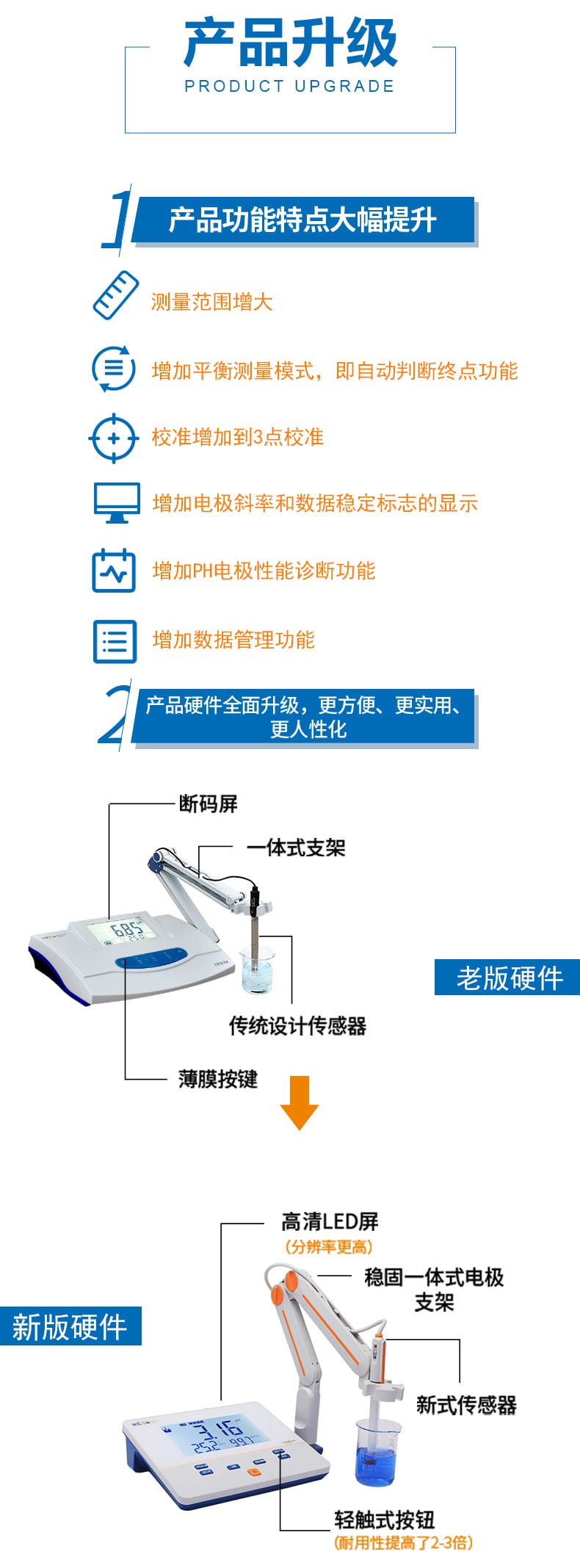 PHS-3C詳情頁6.jpg