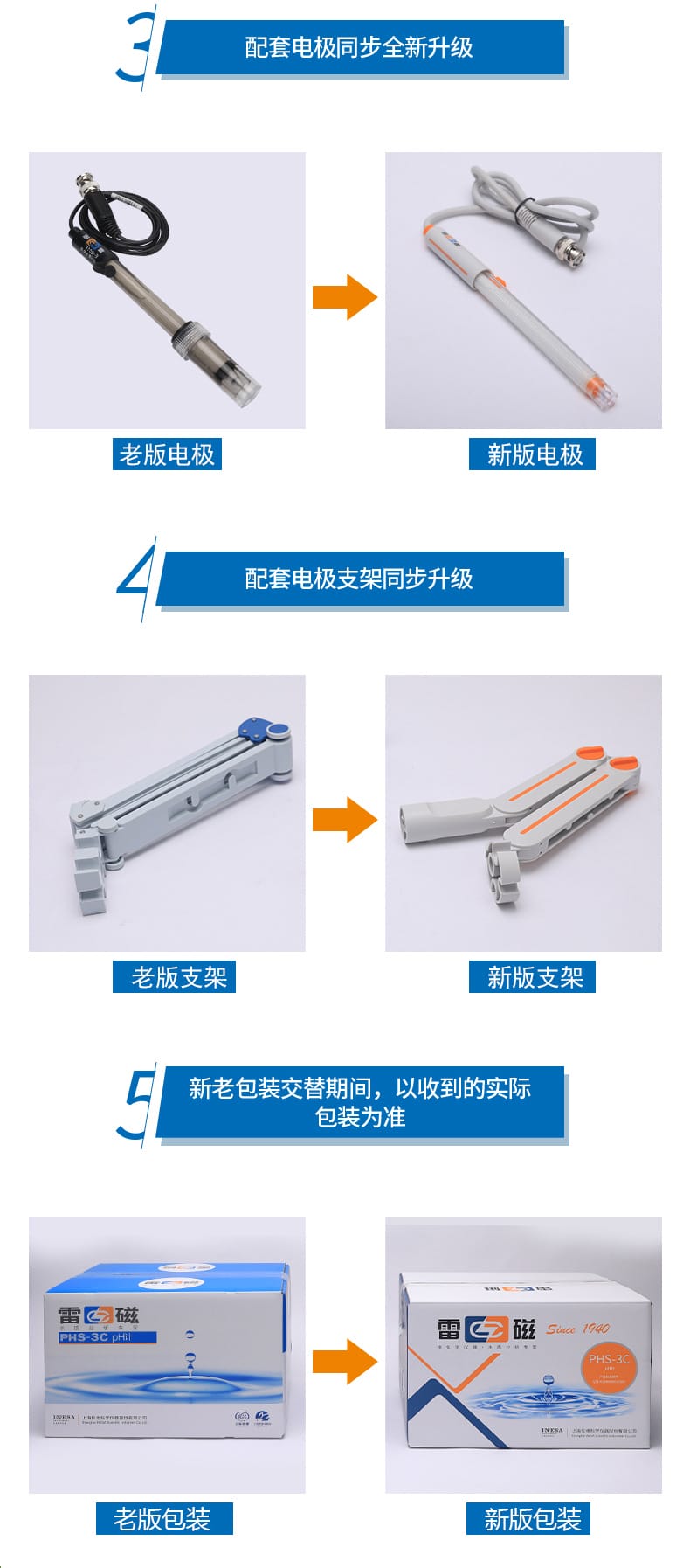 PHS-3C詳情頁7.jpg