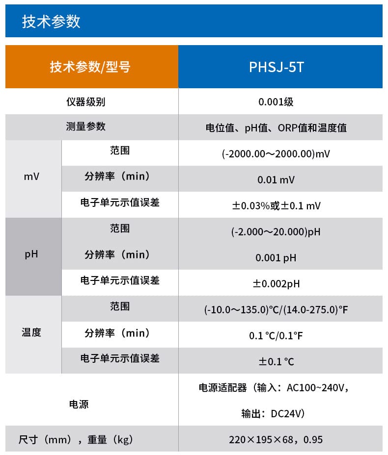 PHSJ-5T詳情頁 (1).jpg