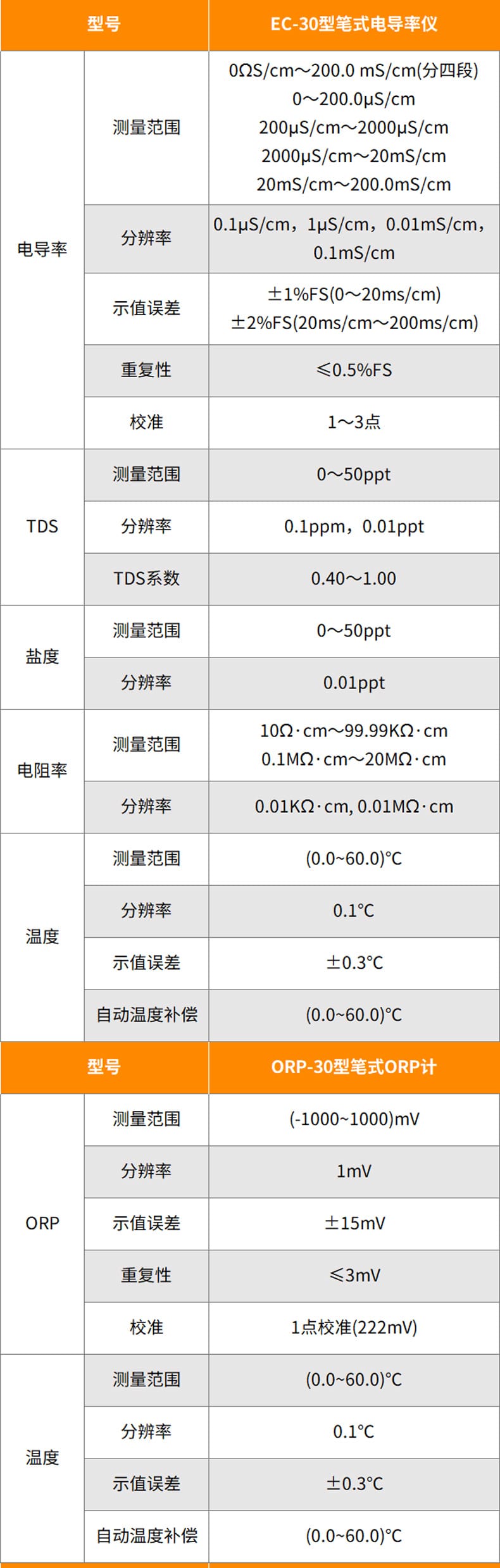 PH-30詳情頁-8.jpg