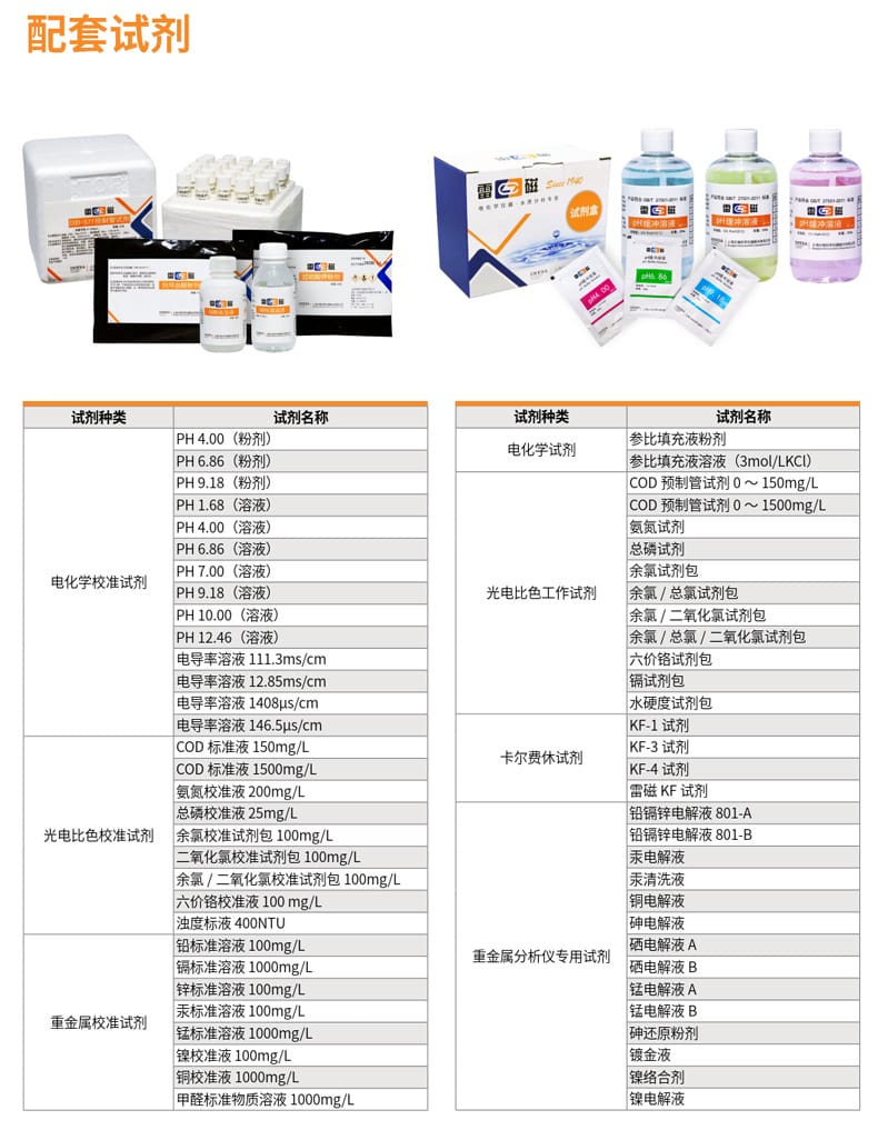 雷磁配套試劑詳情頁.jpg