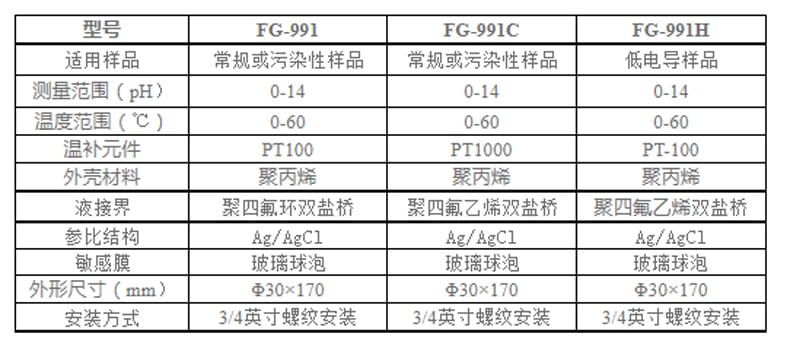 FG-991詳情頁(yè).jpg
