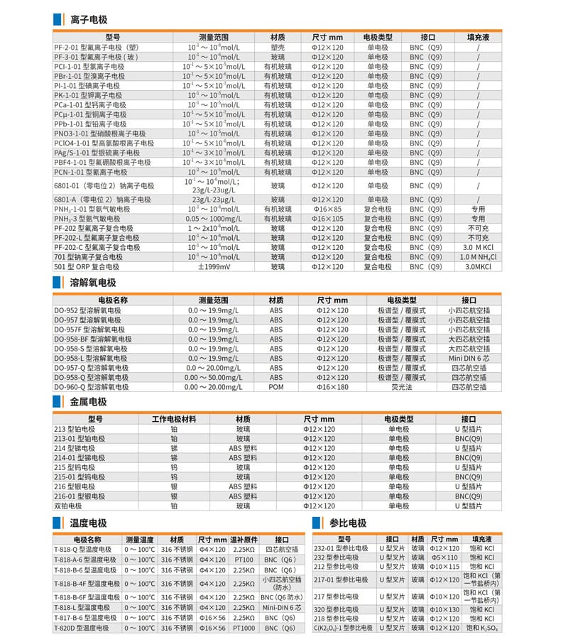 電極詳情頁-2.jpg