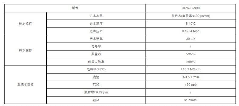 UPW-B-N30詳情頁.jpg