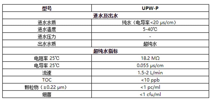 UPW-P詳情頁.jpg