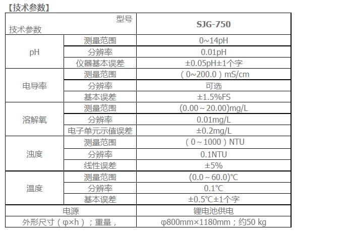SJG-750詳情頁(yè).jpg