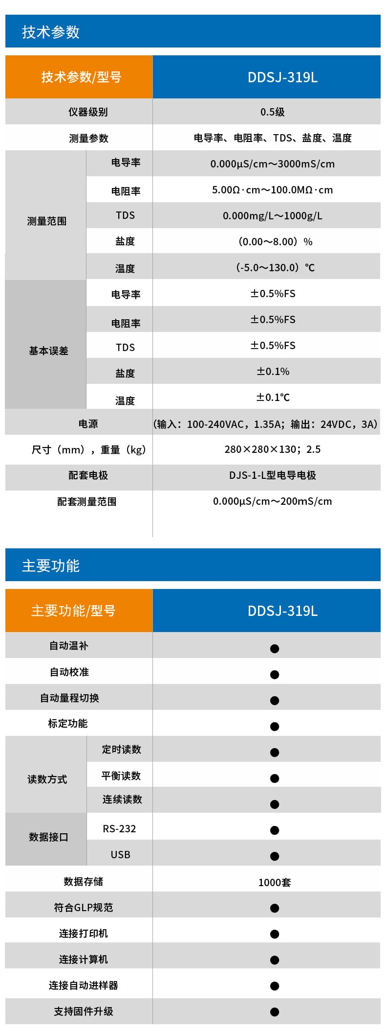 DDSJ-319L詳情頁7.jpg