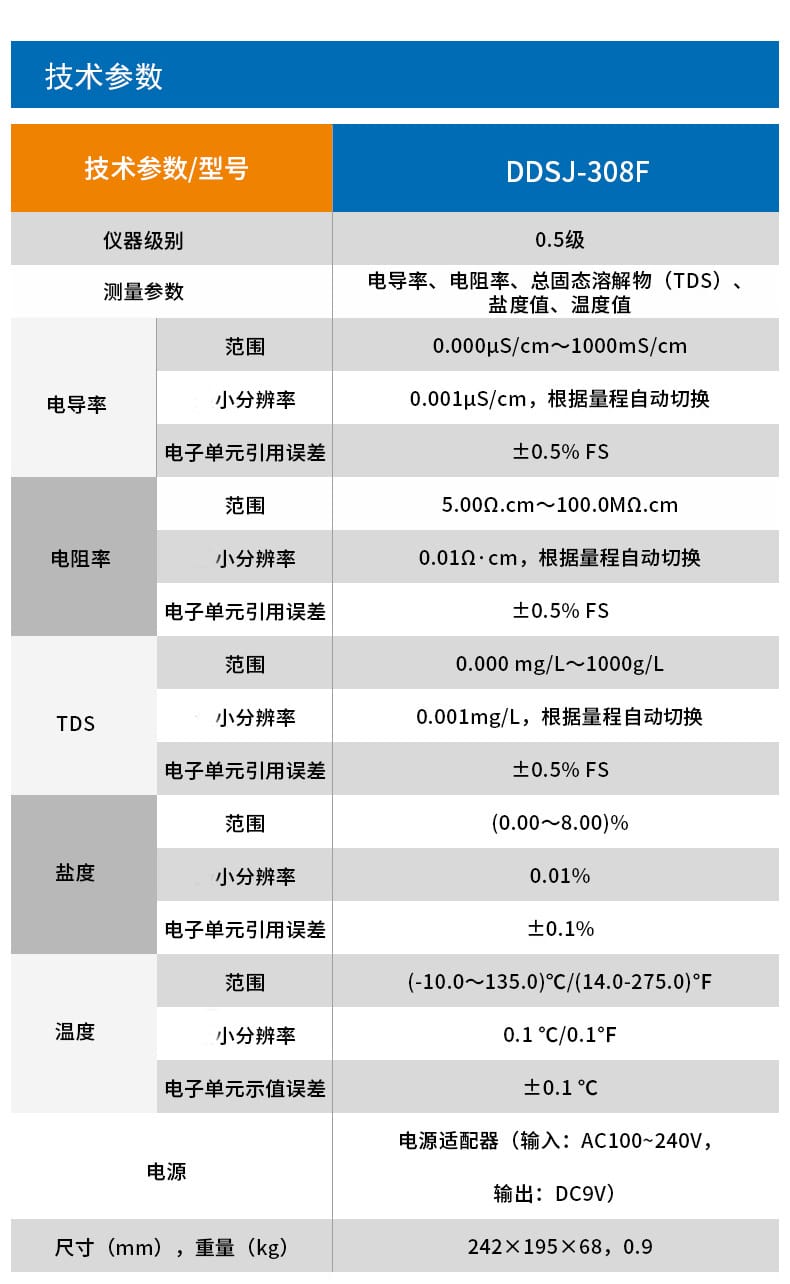 DDSJ-308F詳情頁6.jpg