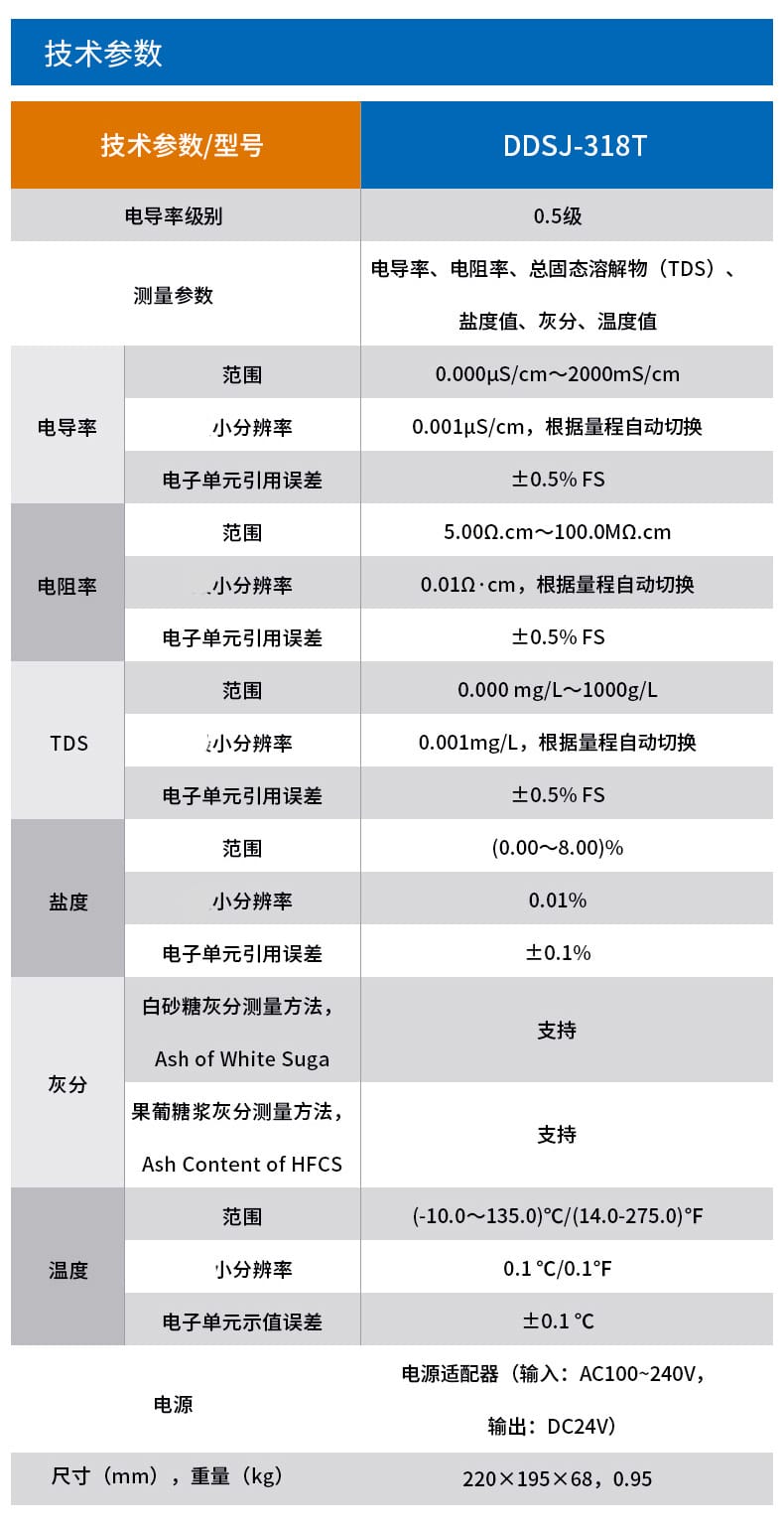 DDSJ-318T詳情頁 (1).jpg