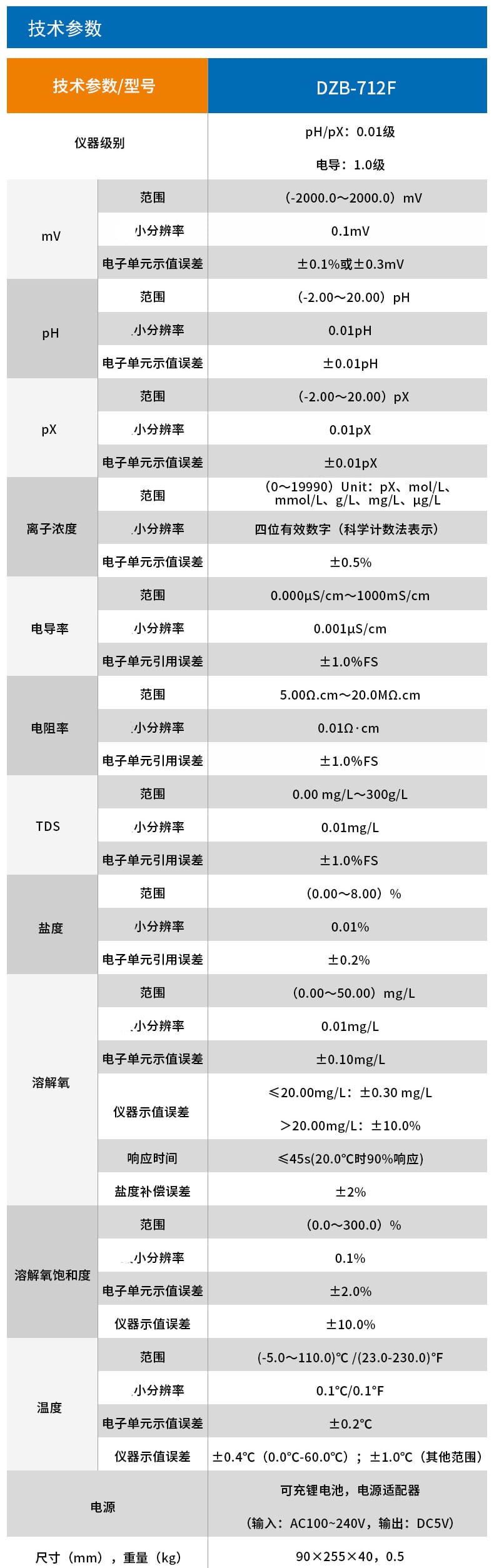 DZB-712F詳情頁 (7).jpg