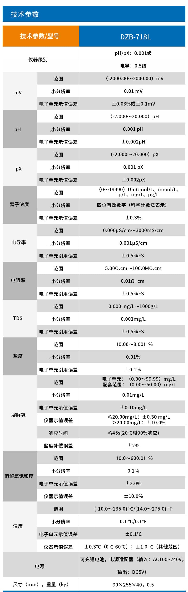 DZB-718L_04_02.jpg