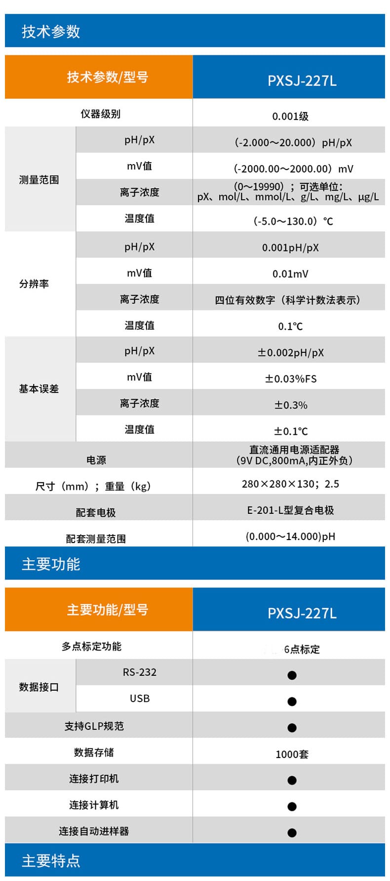 PXSJ-227L詳情頁7.jpg