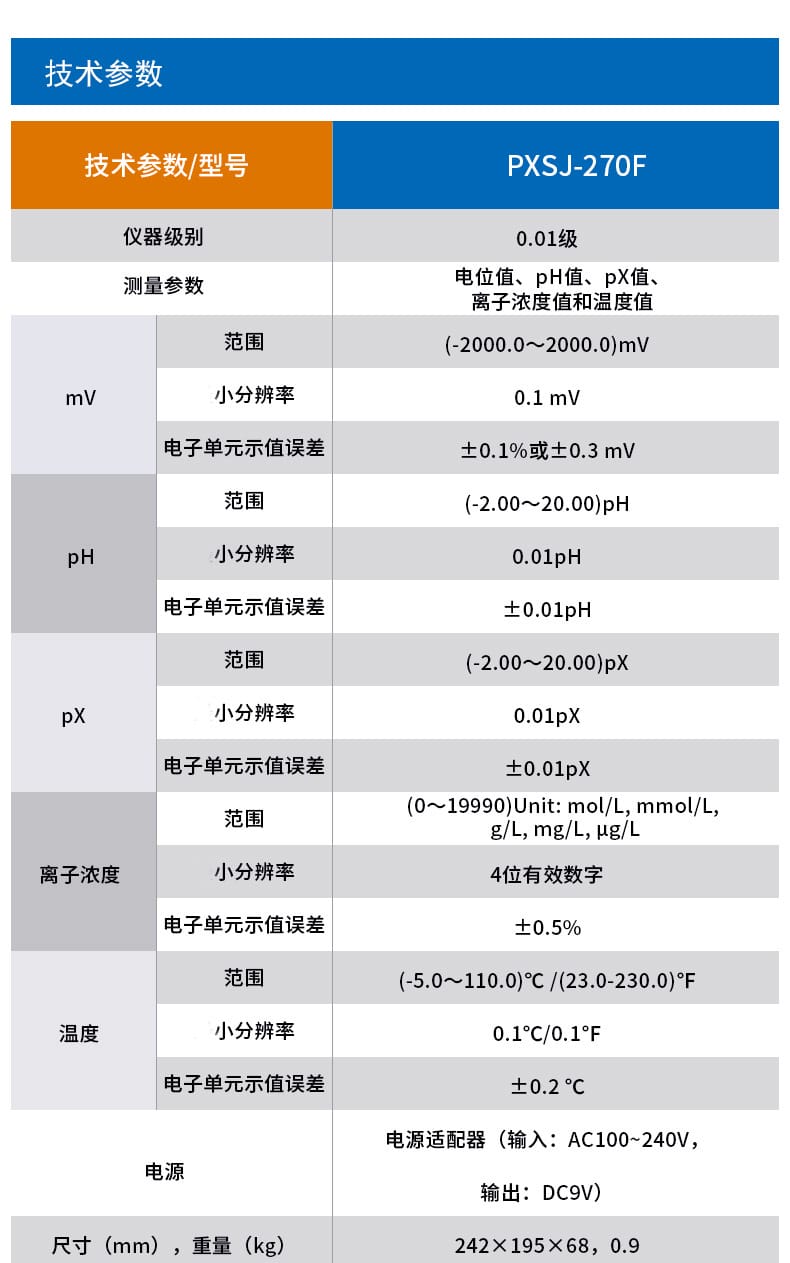 PXSJ-270F詳情頁7.jpg