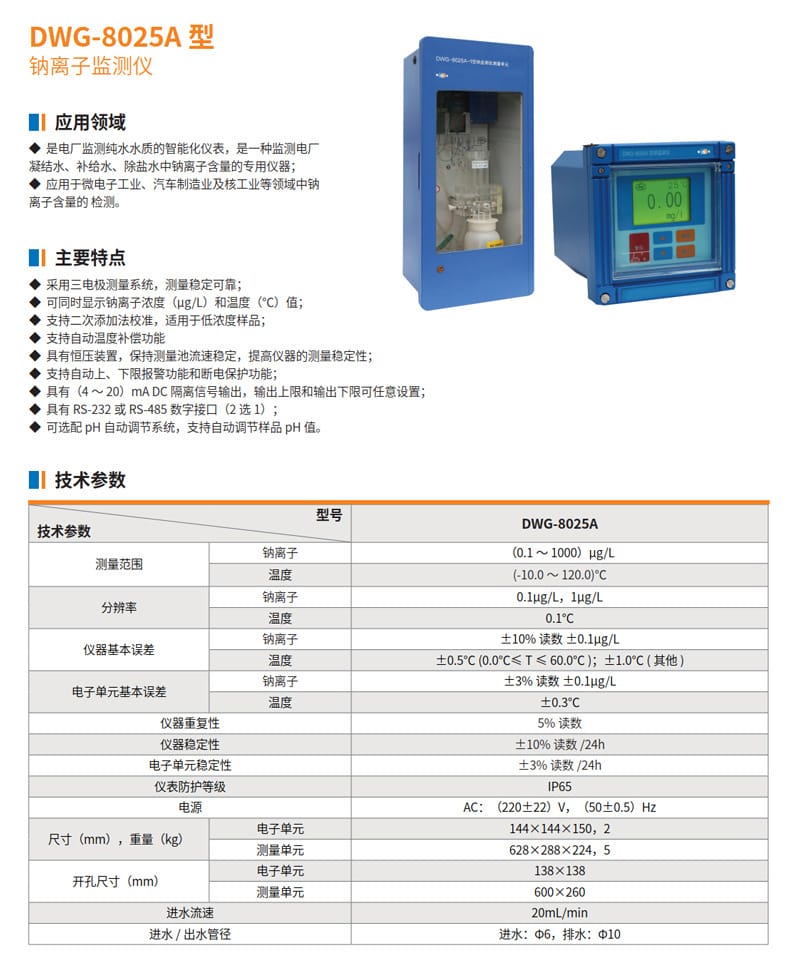 DWG-8025A詳情頁.jpg