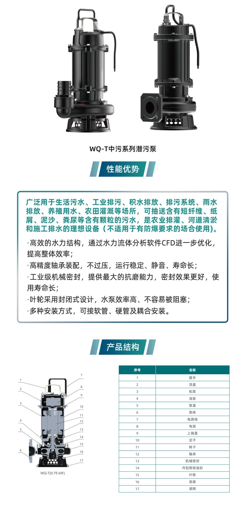 WQ-T中污系列詳情頁1.jpg