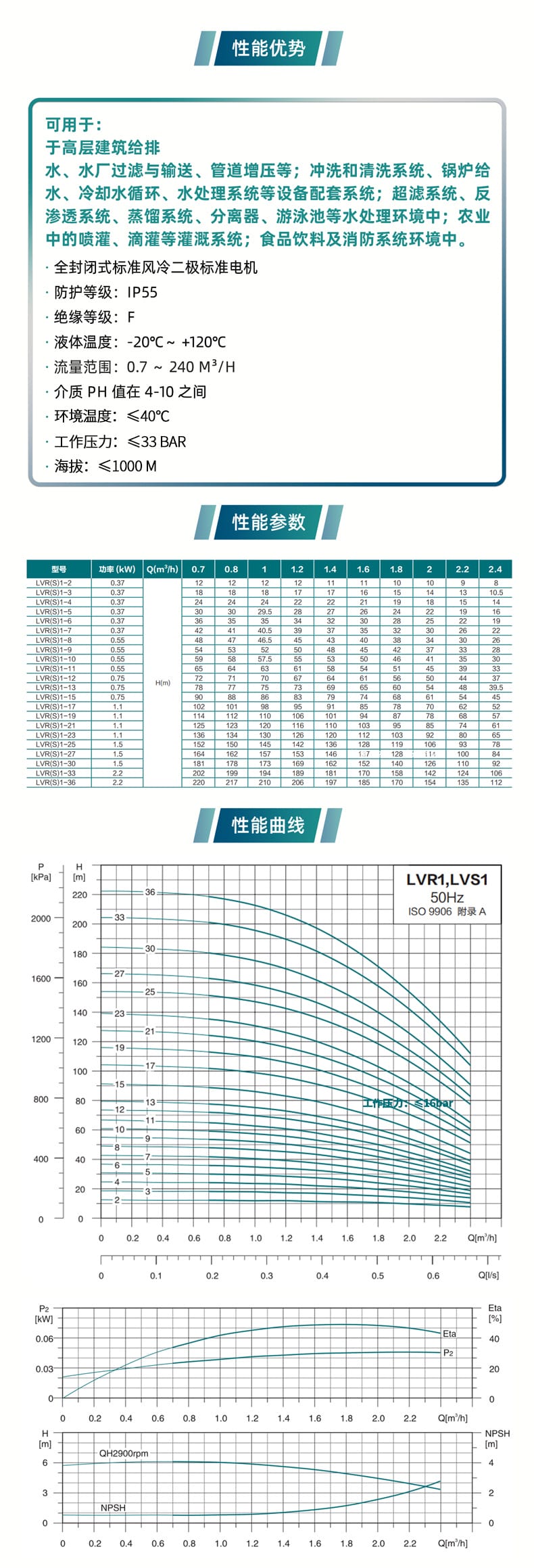 LVR(S)詳情頁1.jpg