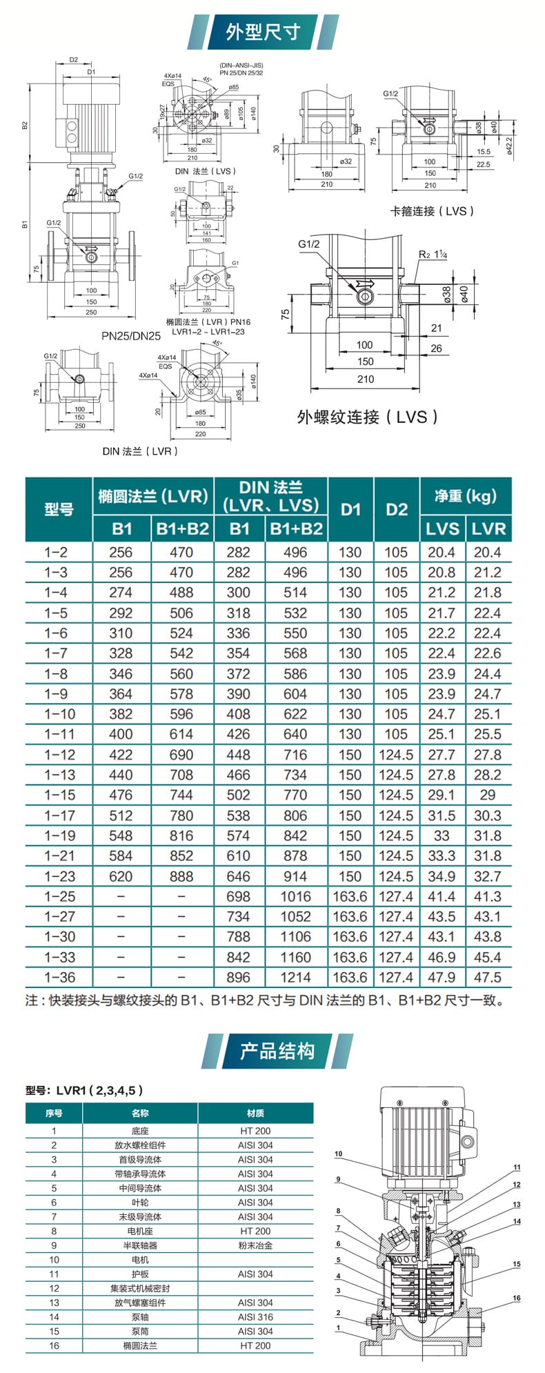 LVR(S)詳情頁2.jpg