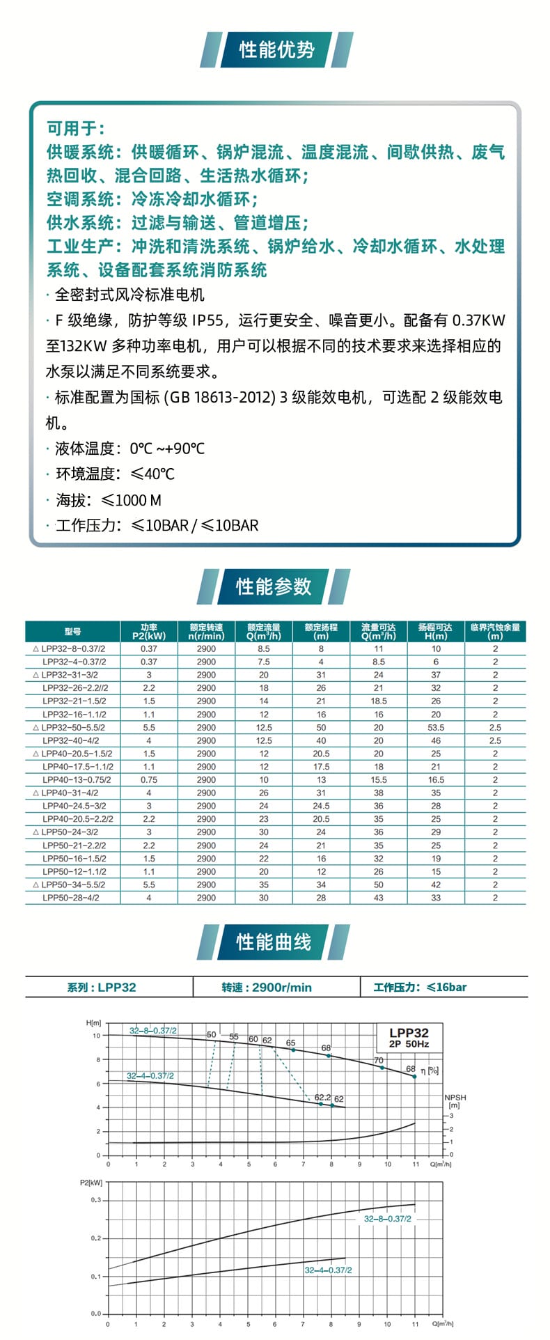 LPP系列詳情頁1.jpg