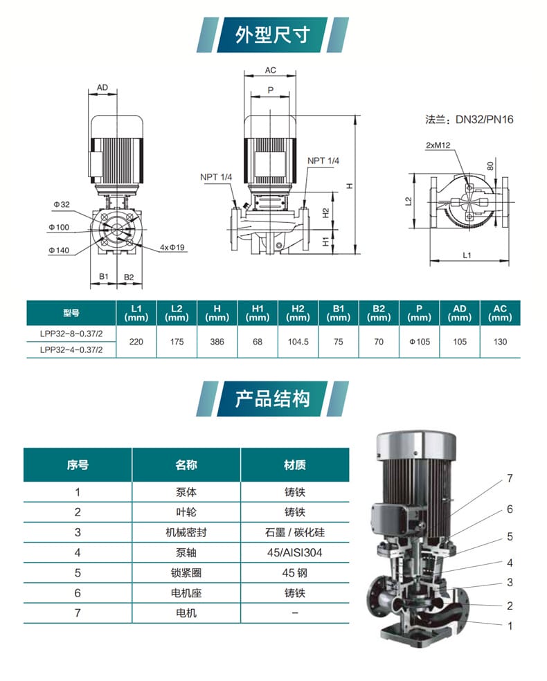 LPP系列詳情頁2.jpg
