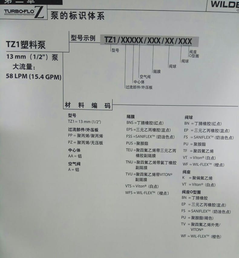 TZ1工程塑料詳情頁.jpg
