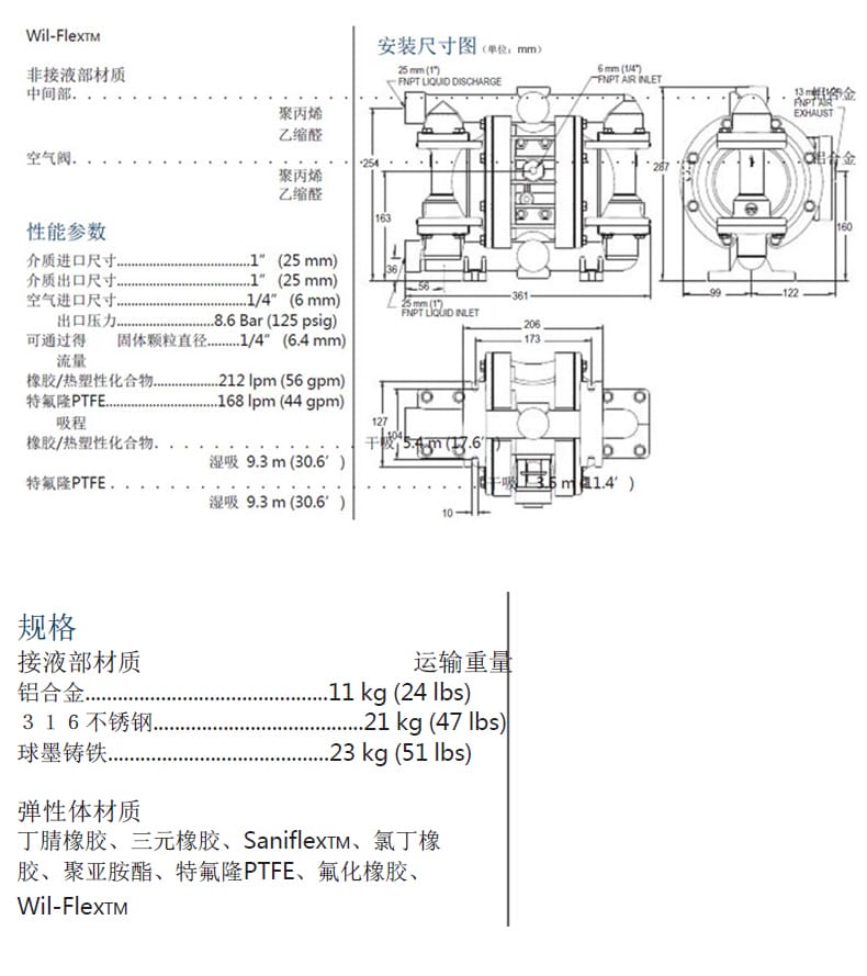P200詳情頁-1.jpg